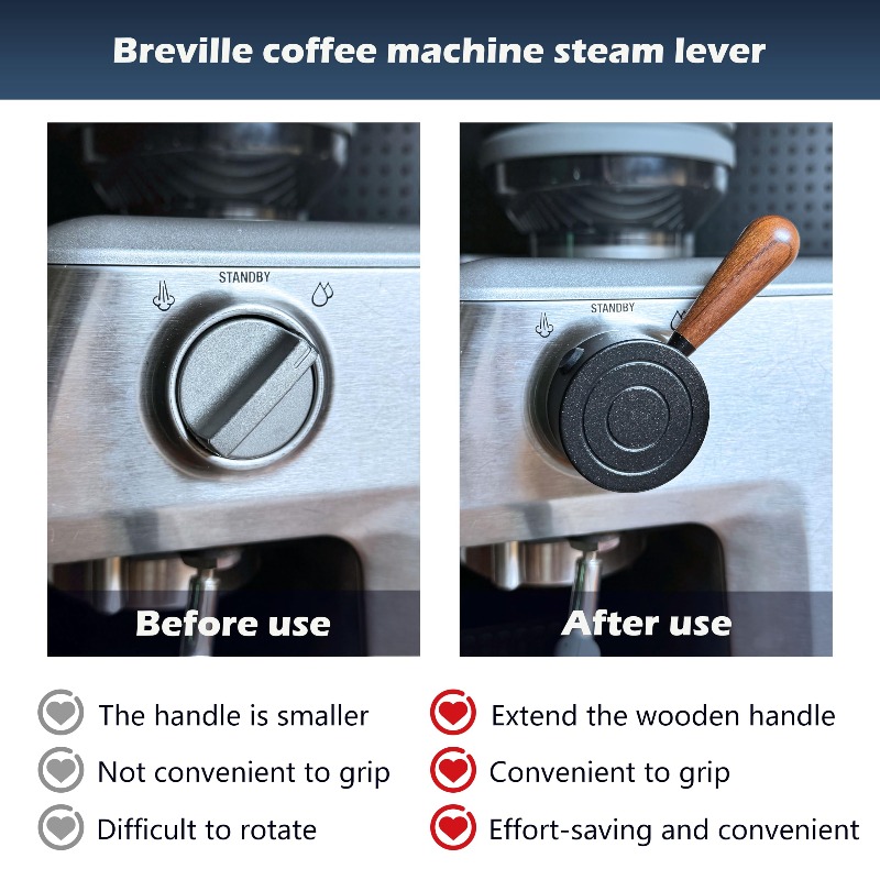 Varilla de vapor mejorada para - Breville Espresso Barista Express reseña y precio
